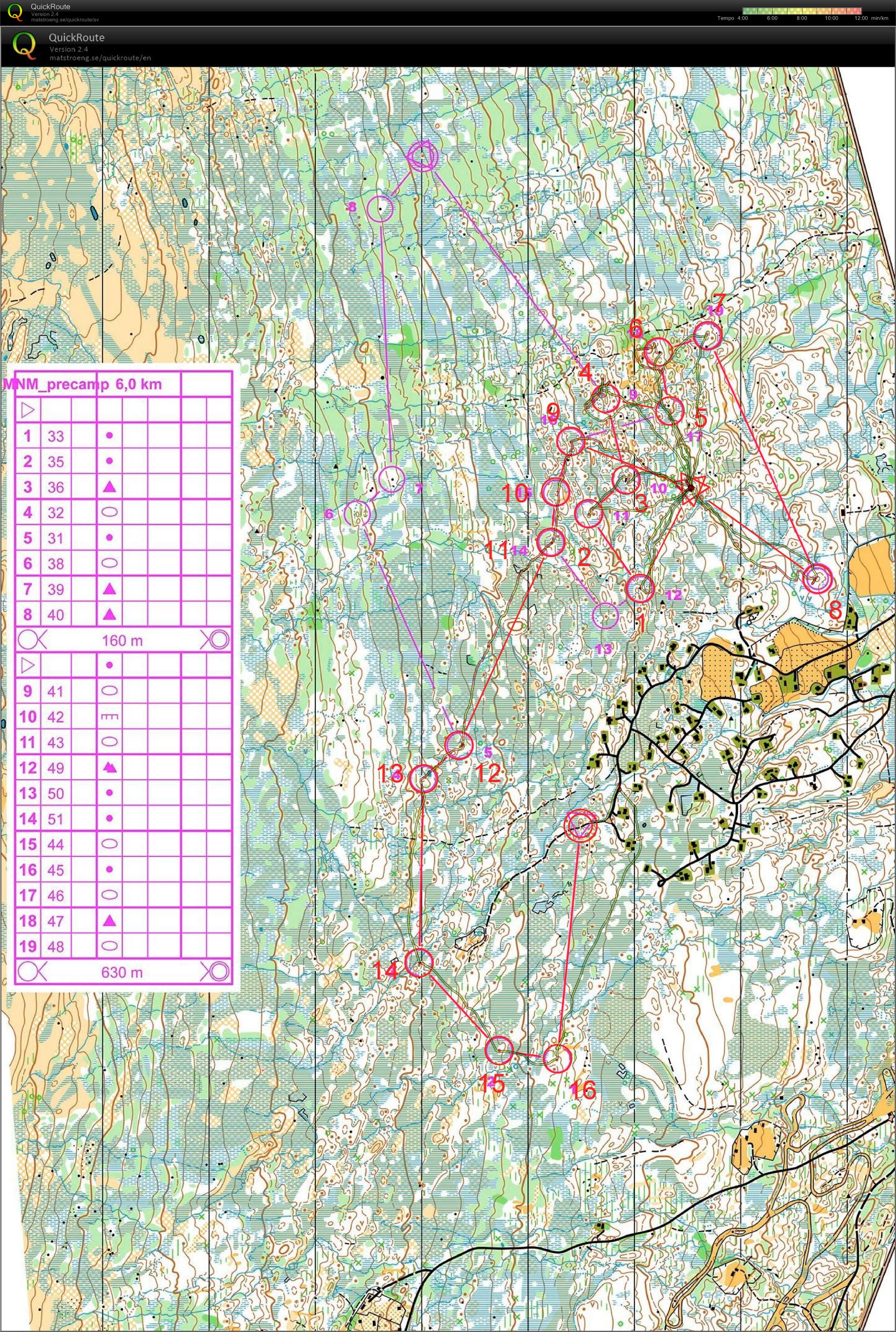 Roadtrip Tromsø #12 (2017-07-07)