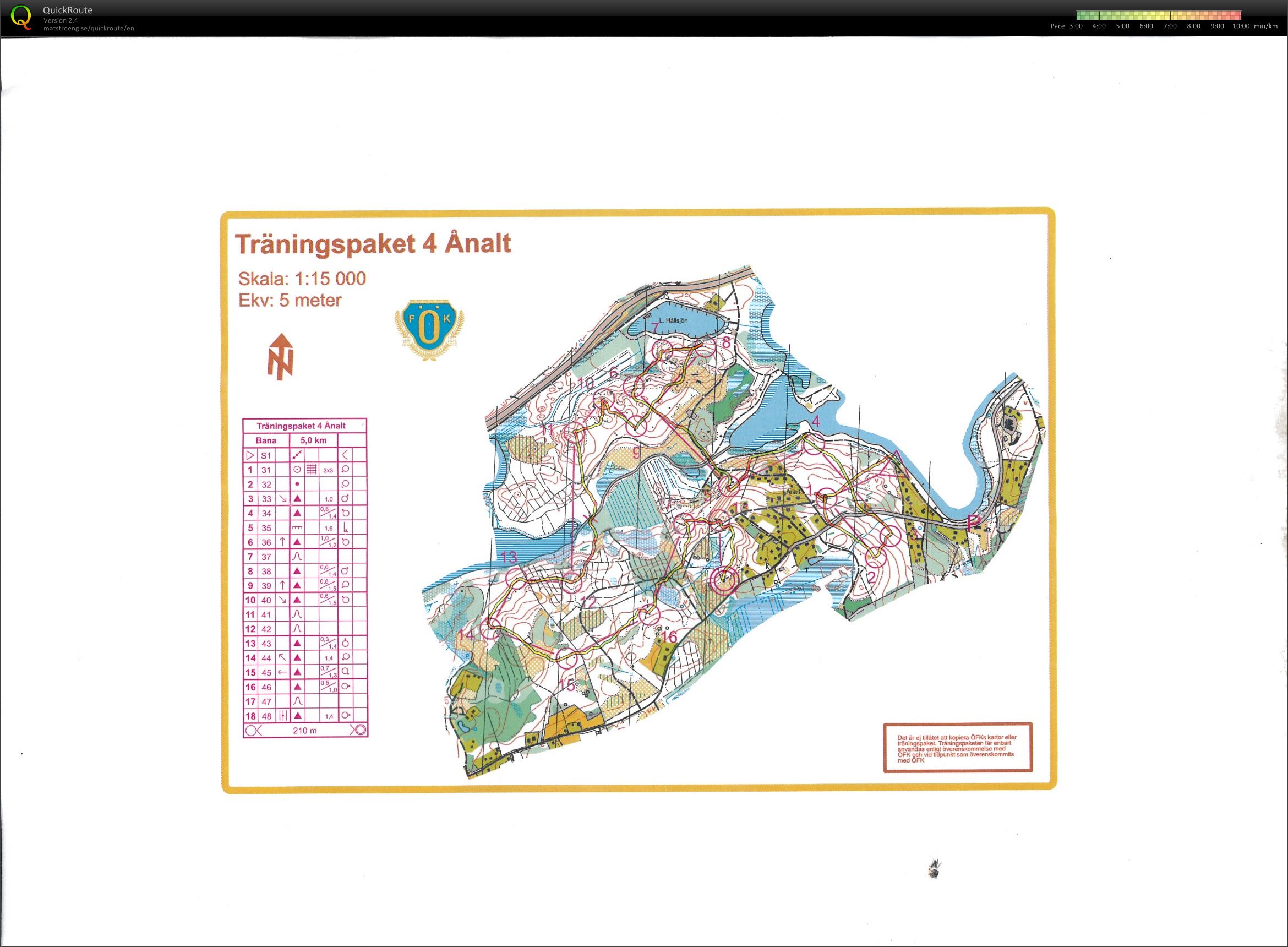 USM träning (2013-05-25)