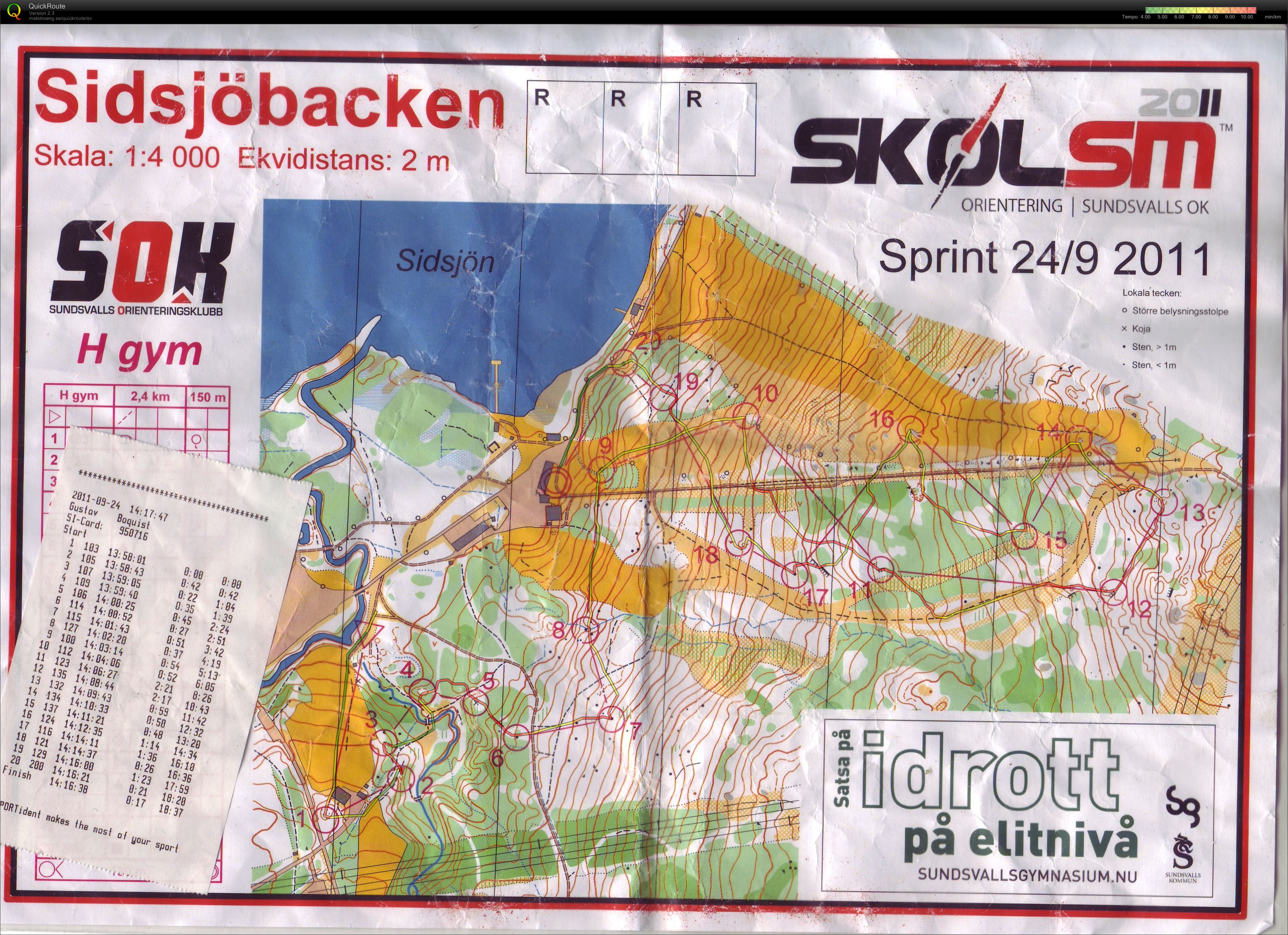 Skol-SM Sprint (2011-09-24)