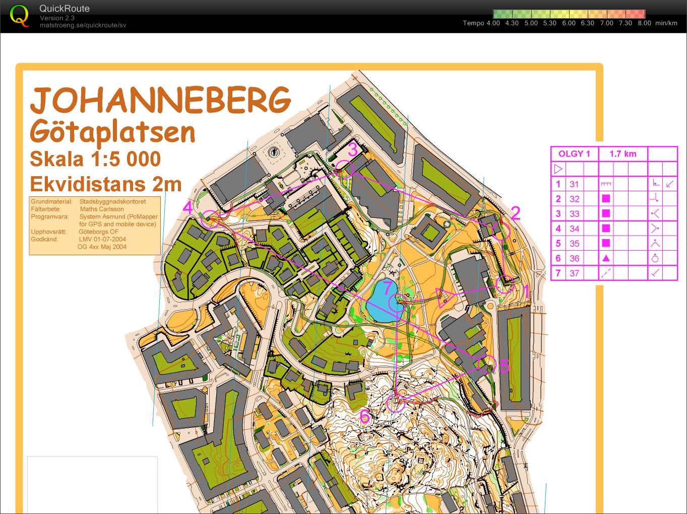 OLGY Träning Götaplatsen 2 (2011-09-12)