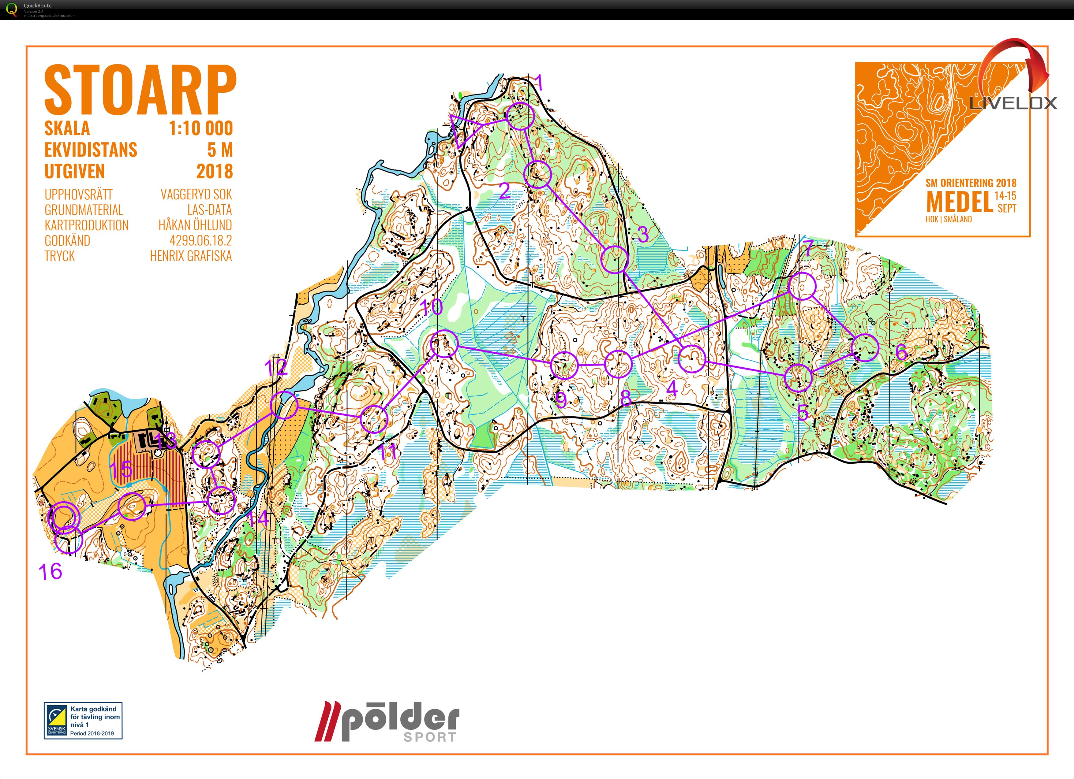 SM medel kval (2018-09-14)