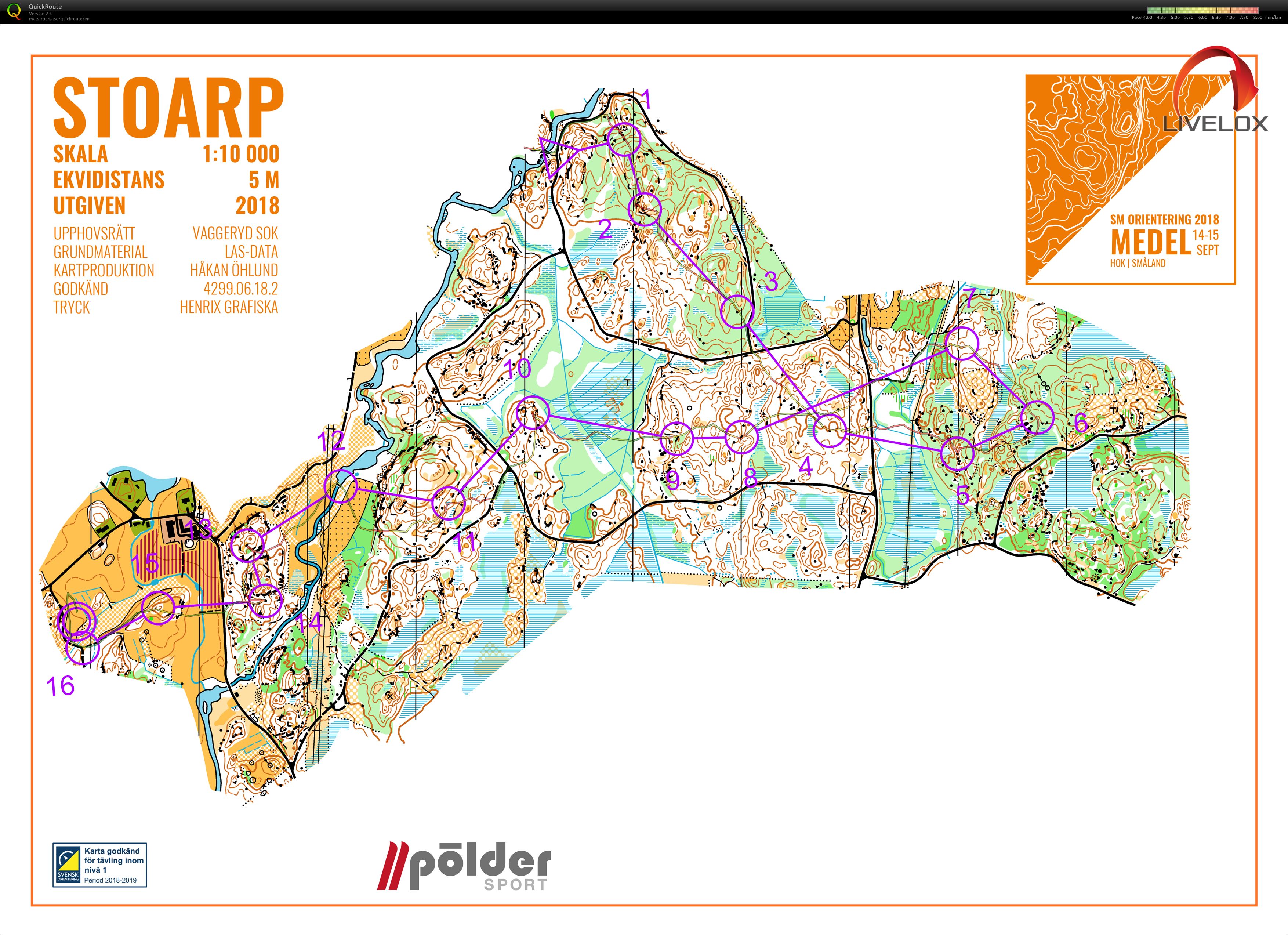 SM medel kval (2018-09-14)