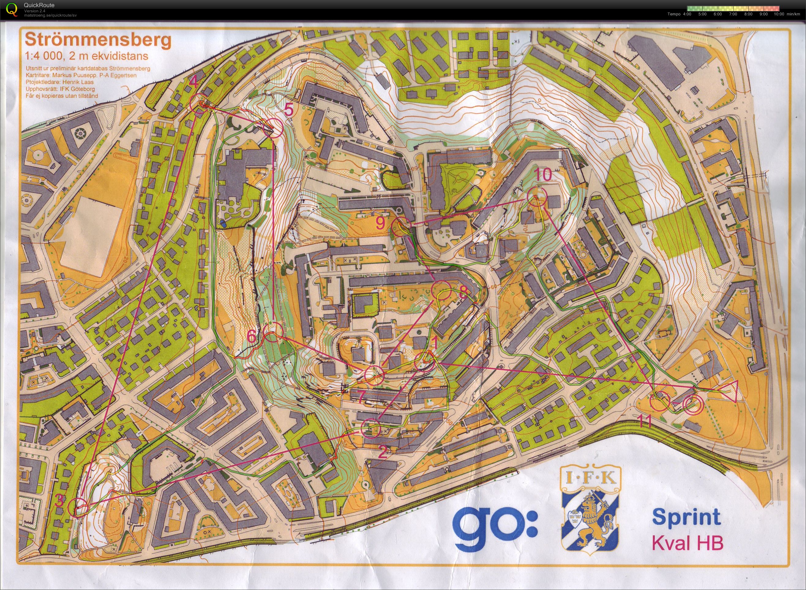 Sprint träning (2012-10-03)