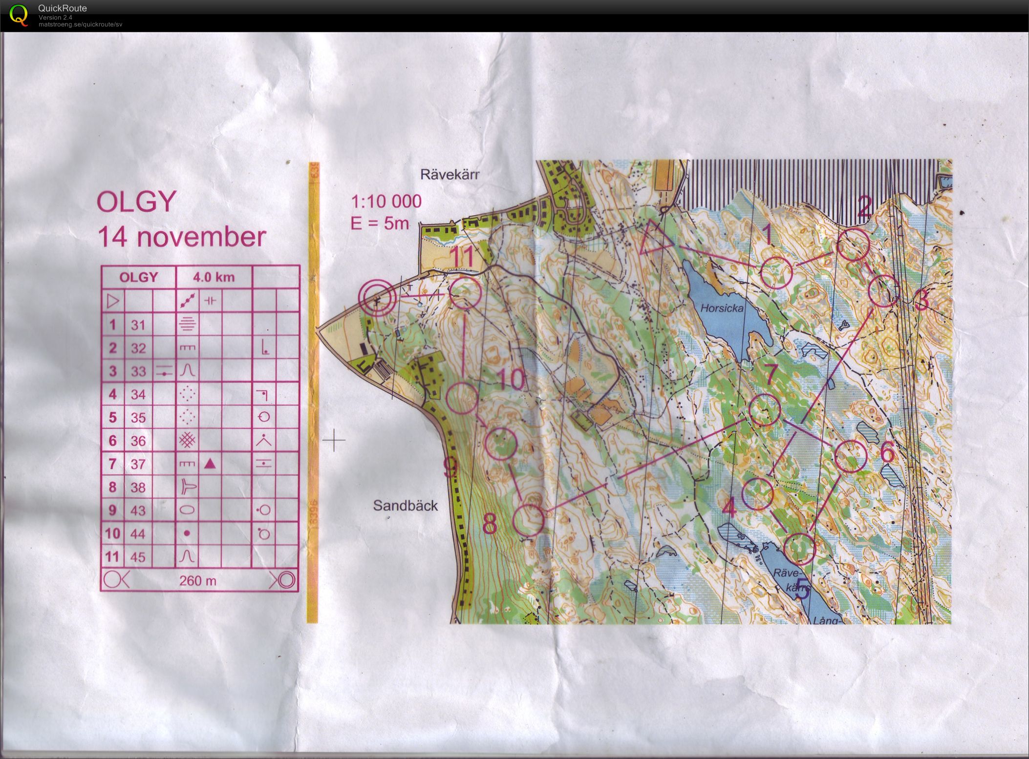 Masstart medel (2012-11-14)