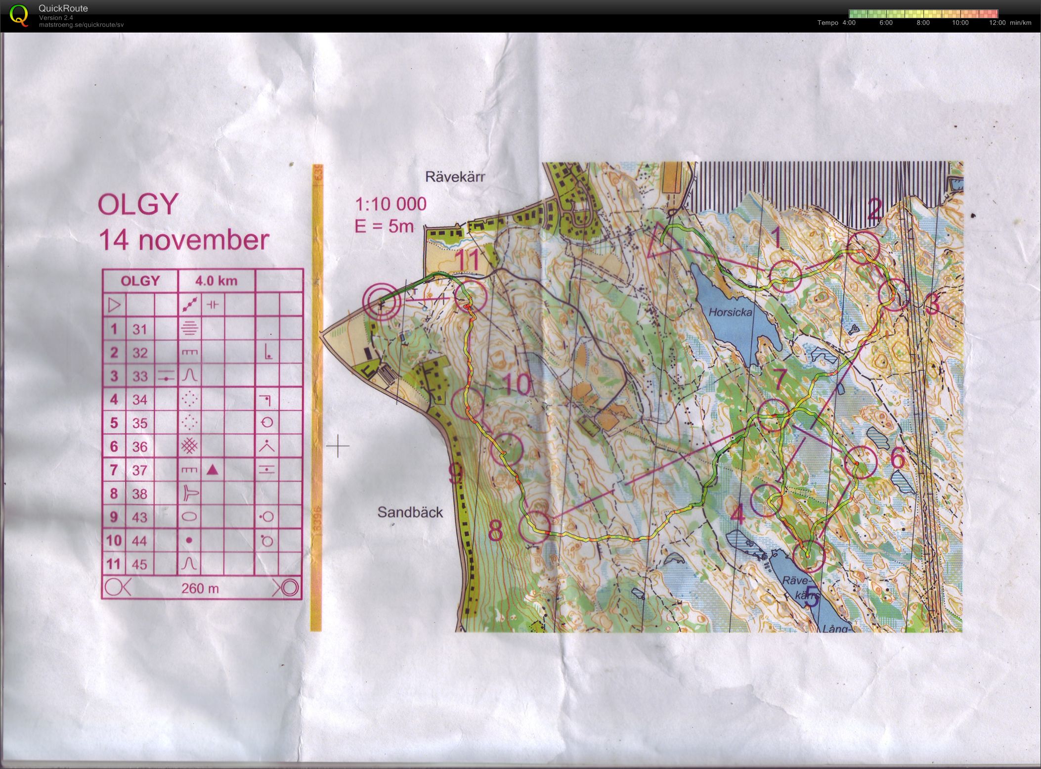 Masstart medel (2012-11-14)