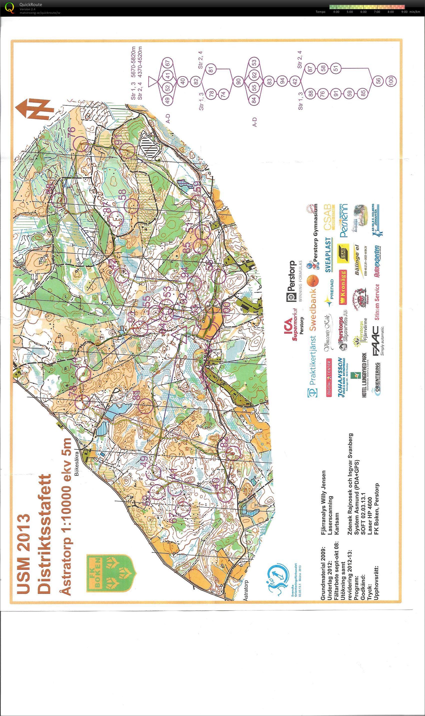 Usm Staffet (2013-09-22)