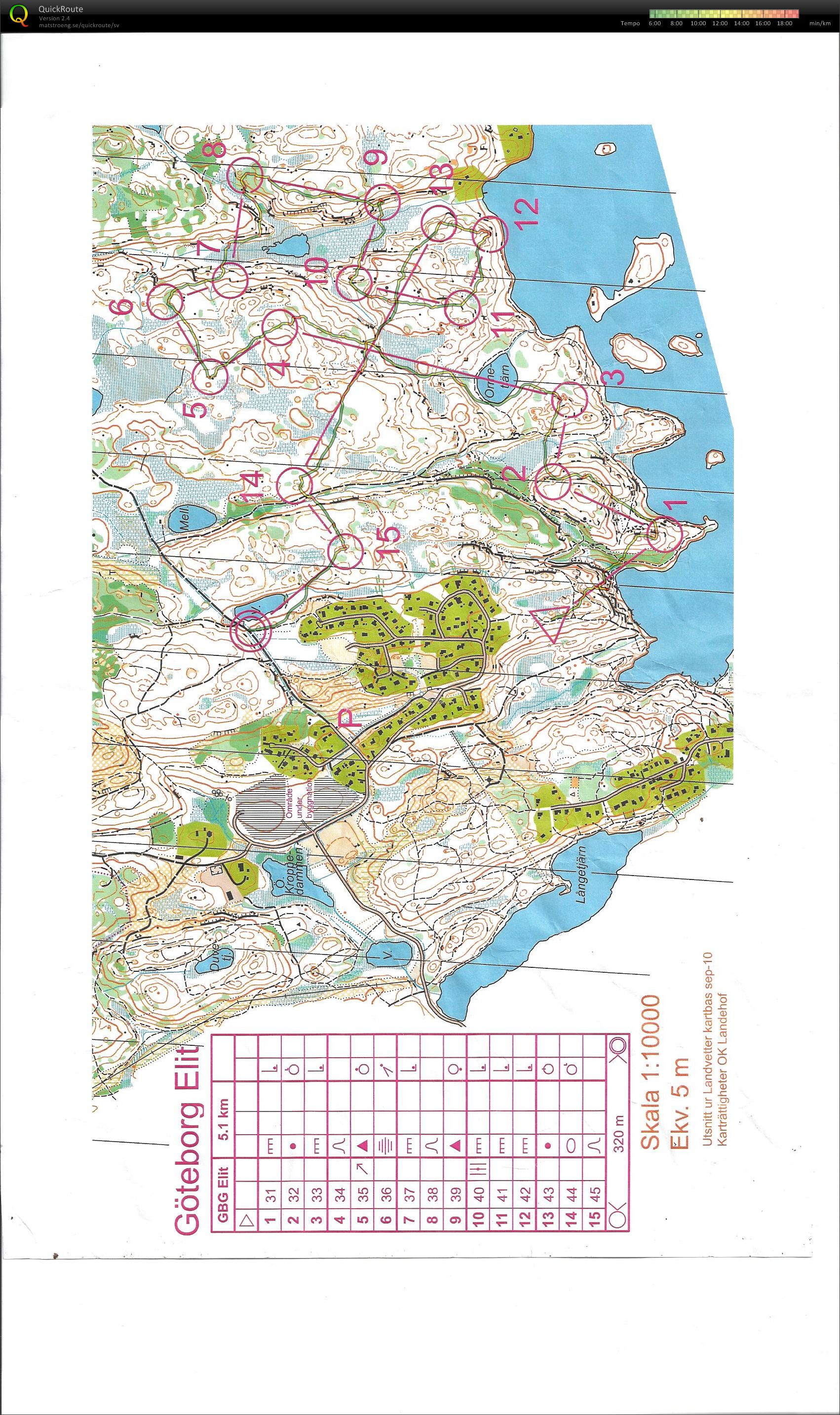 Förlängd medel (2013-11-13)