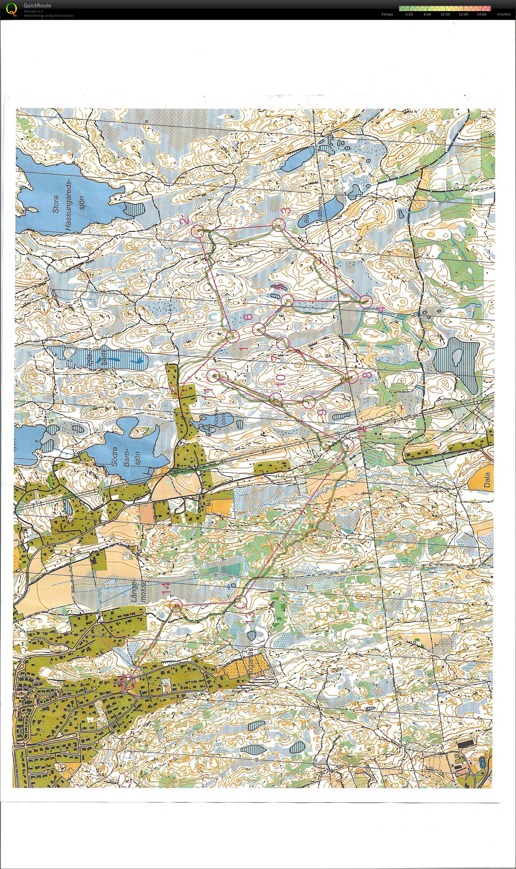 Förläng Medel (2014-02-11)