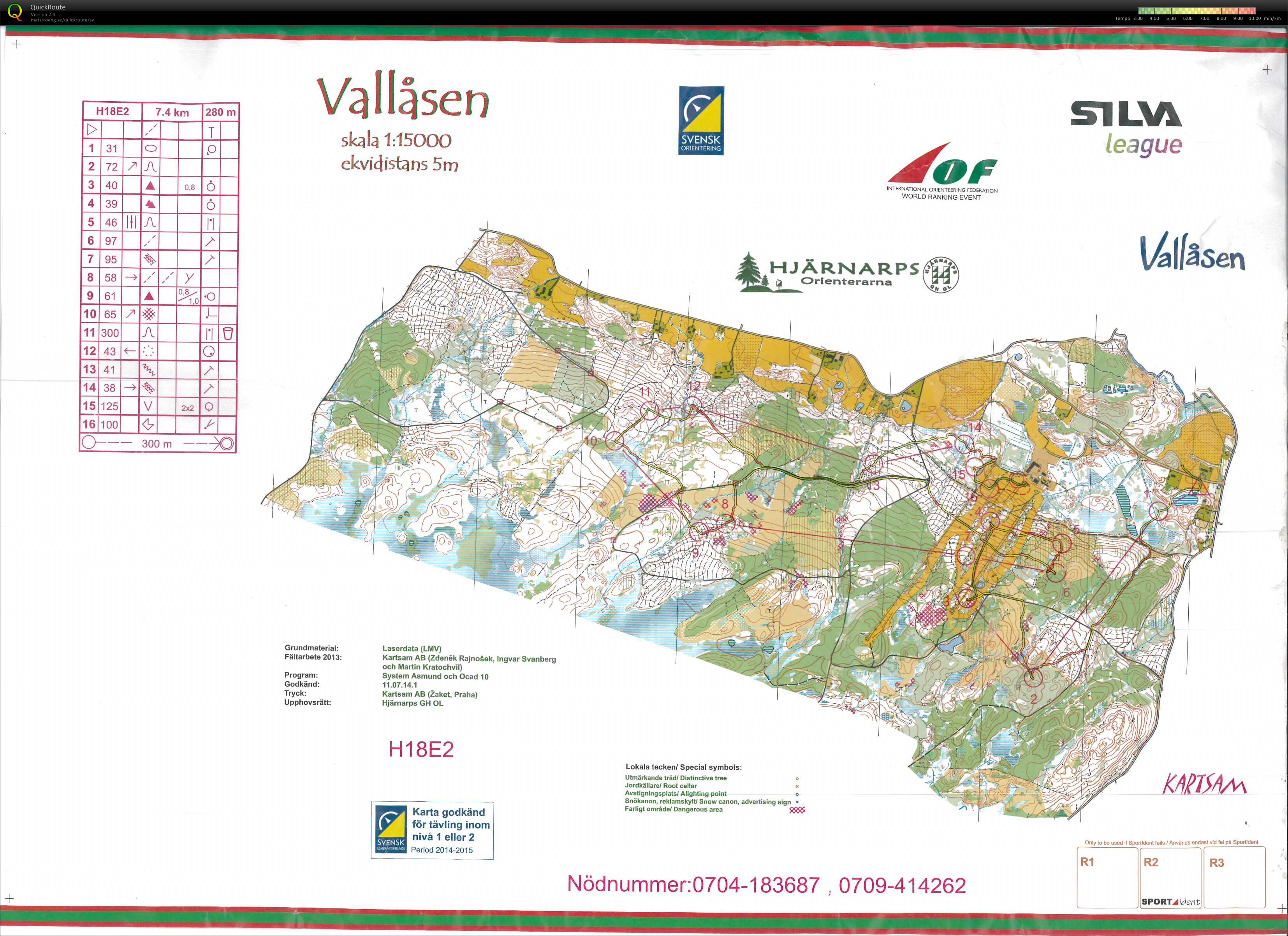 Silva League vallåsen (2014-04-27)