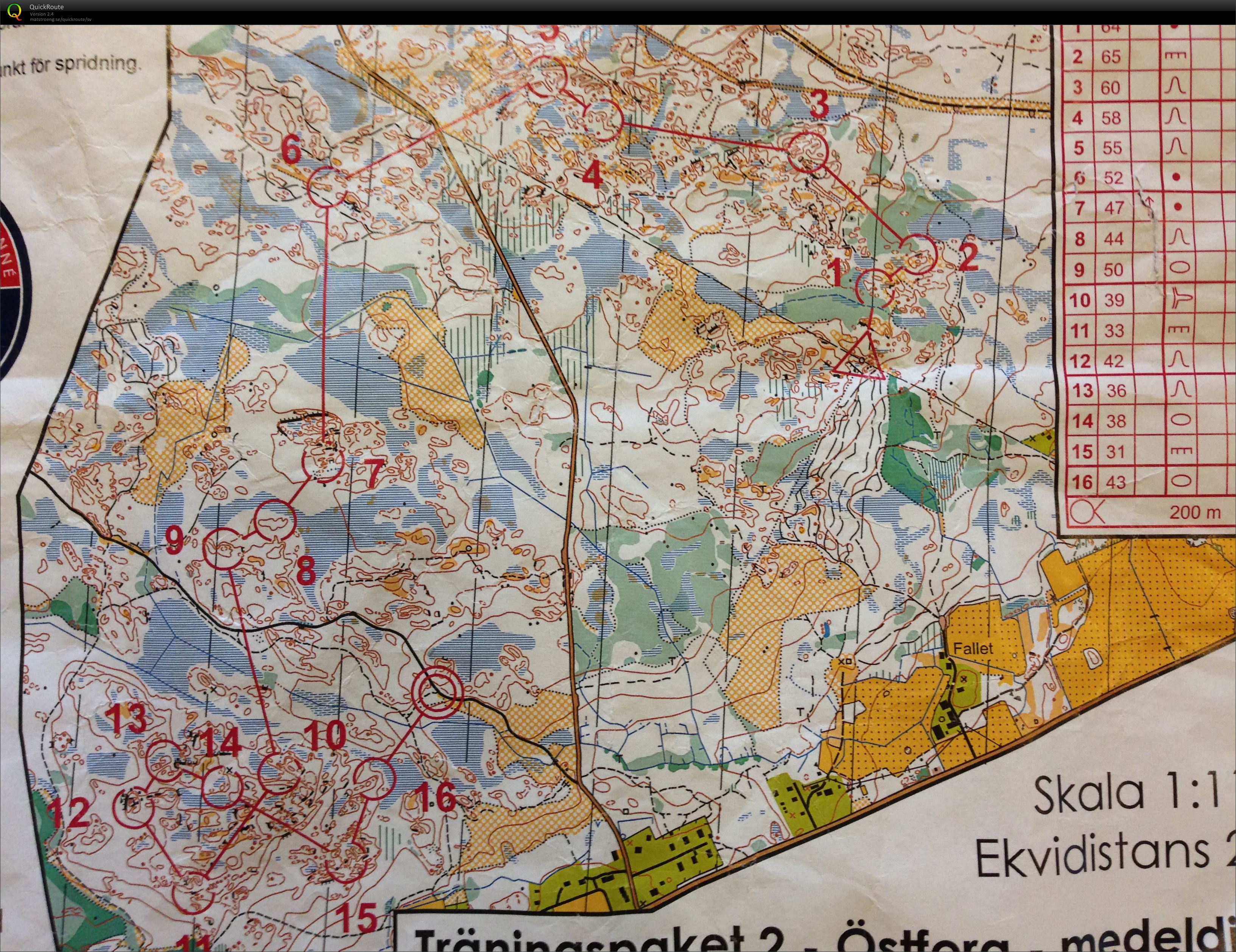 Träning medel sm (2014-05-29)