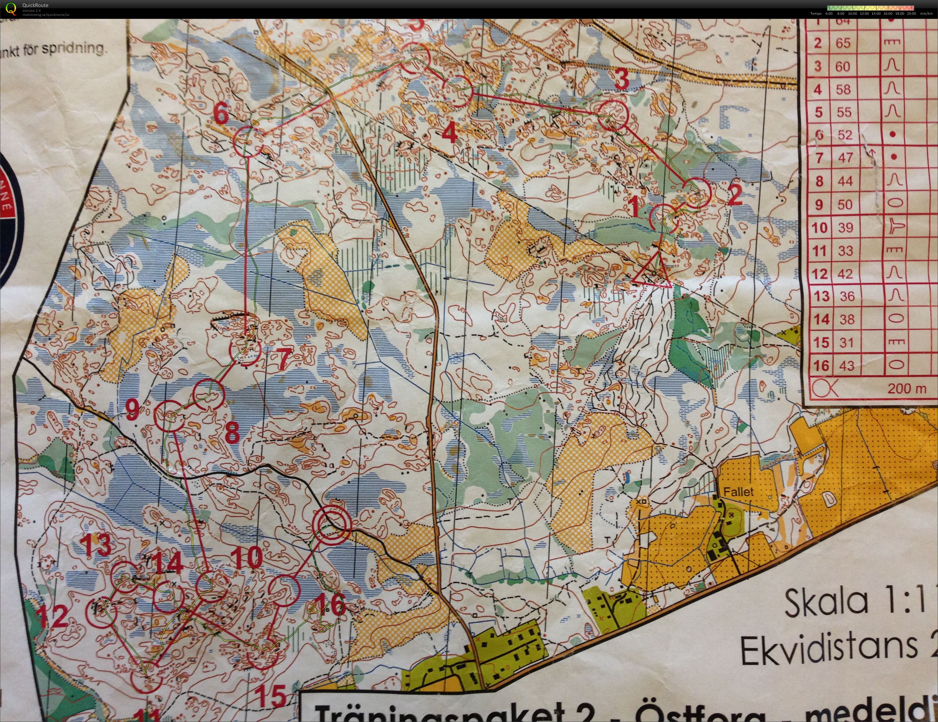 Träning medel sm (2014-05-29)