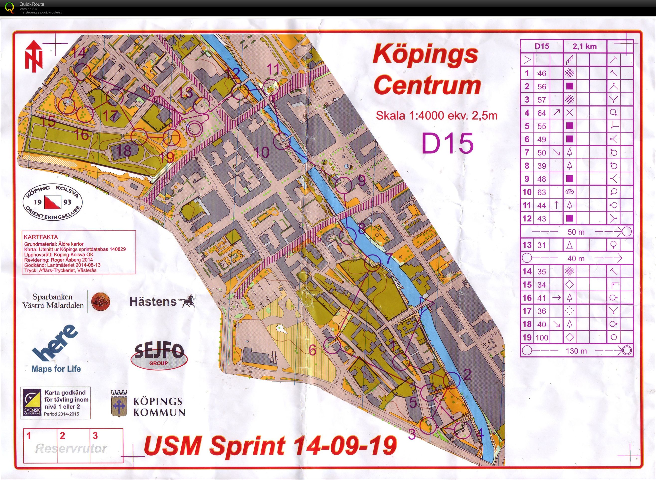 USM sprint (2014-09-19)