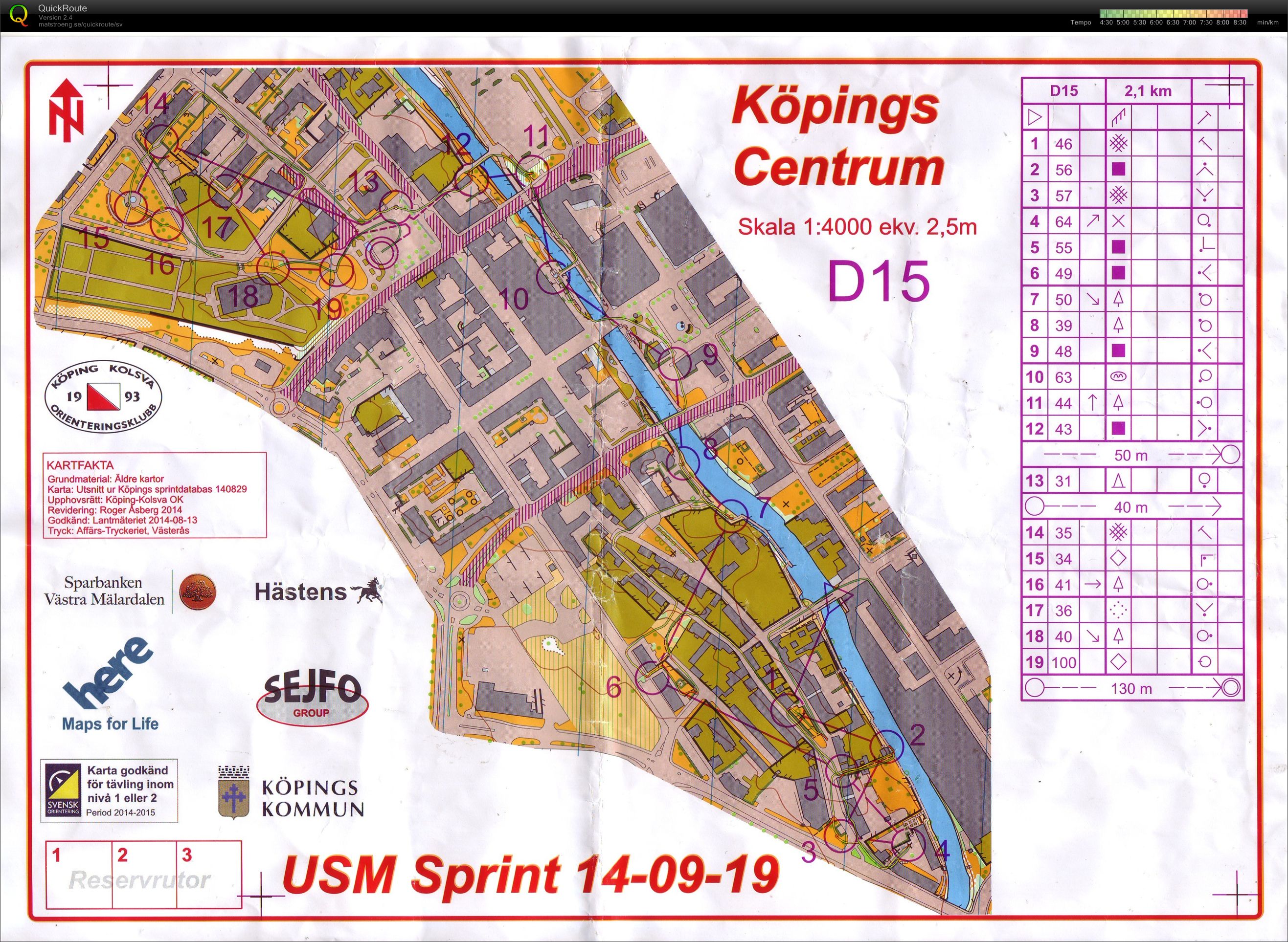 USM sprint (2014-09-19)