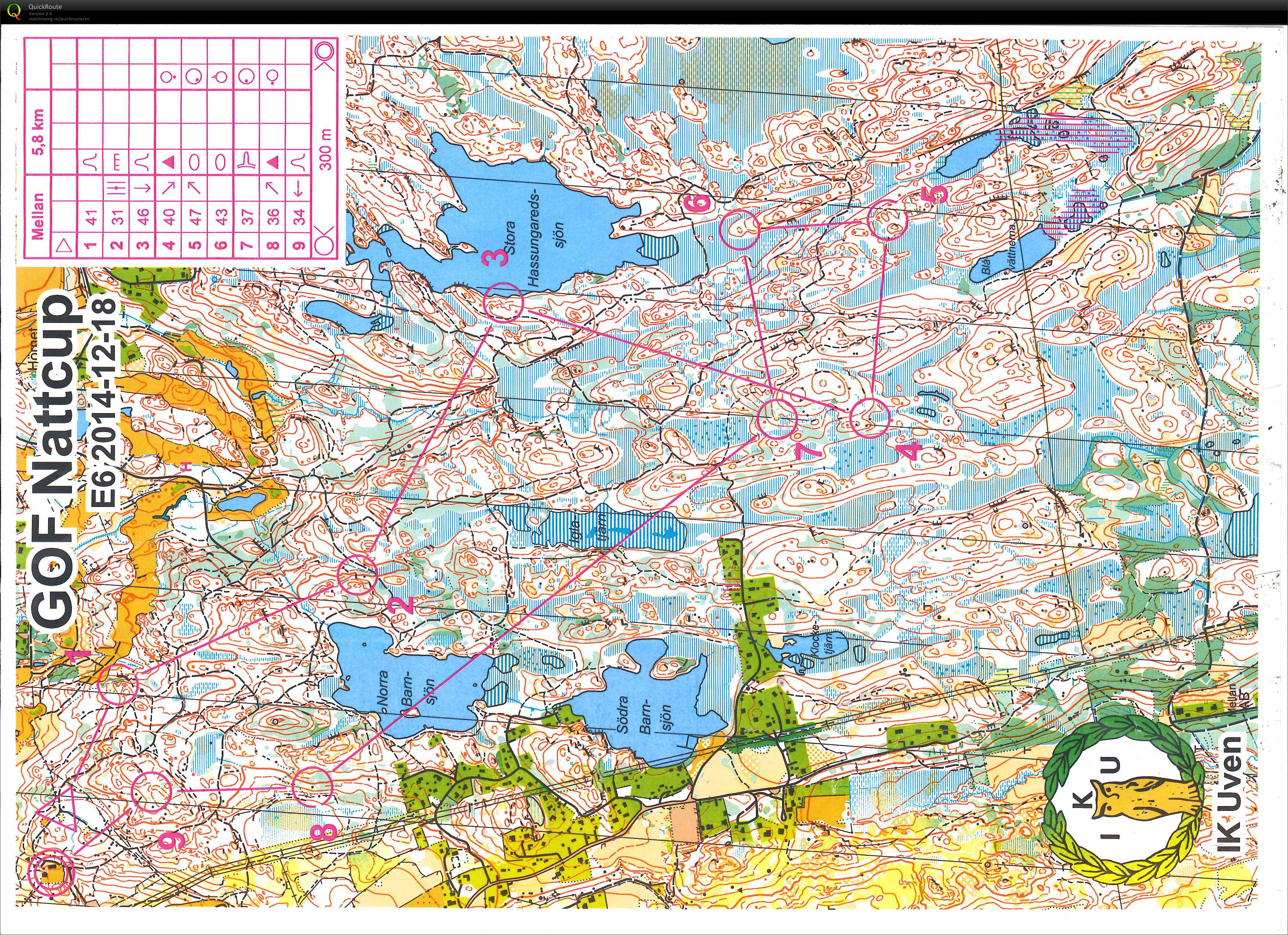 GOF-NattcupE6-Bunketorp (2014-12-18)