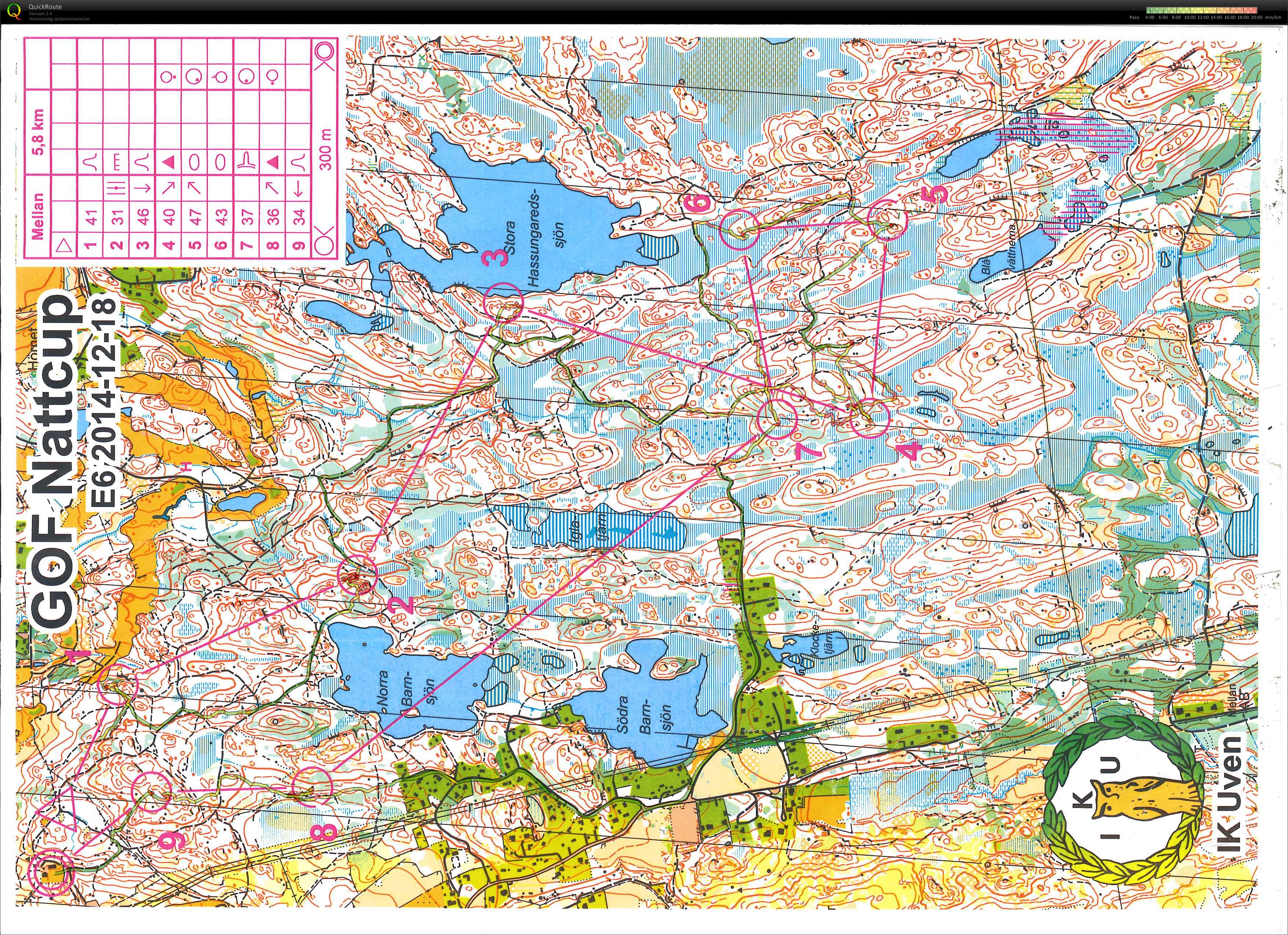 GOF-NattcupE6-Bunketorp (2014-12-18)