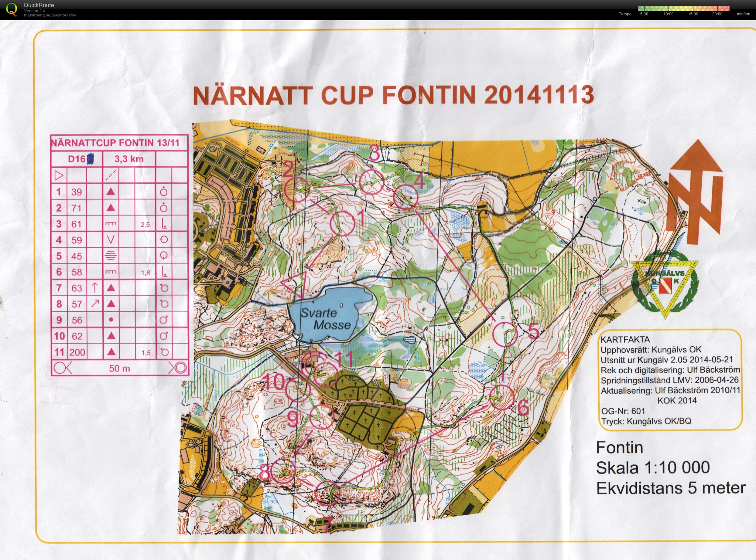 Närnatt etapp 3 (2014-11-13)