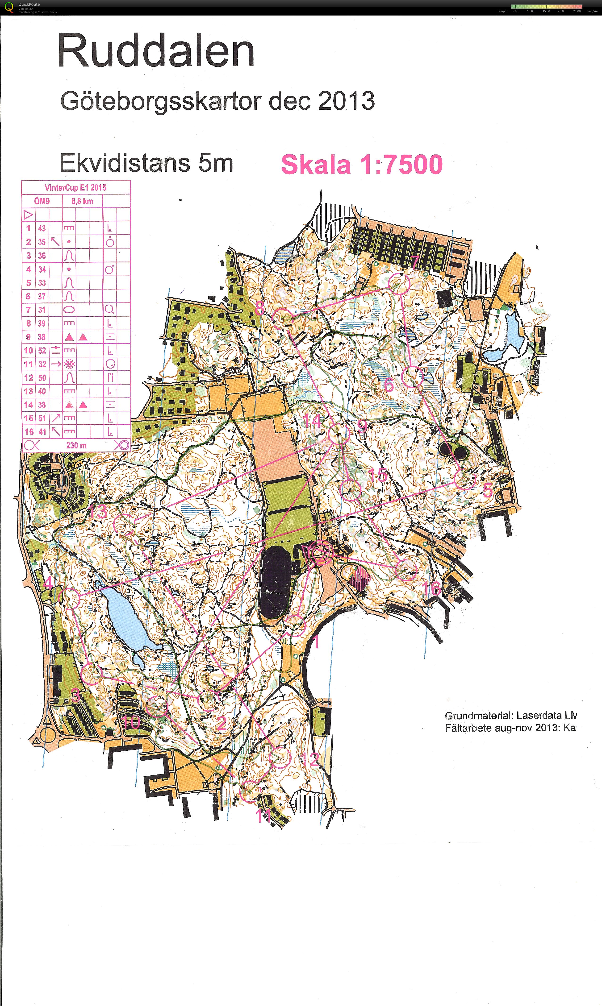 Vintercupen 2015 etapp 1 (2015-01-11)