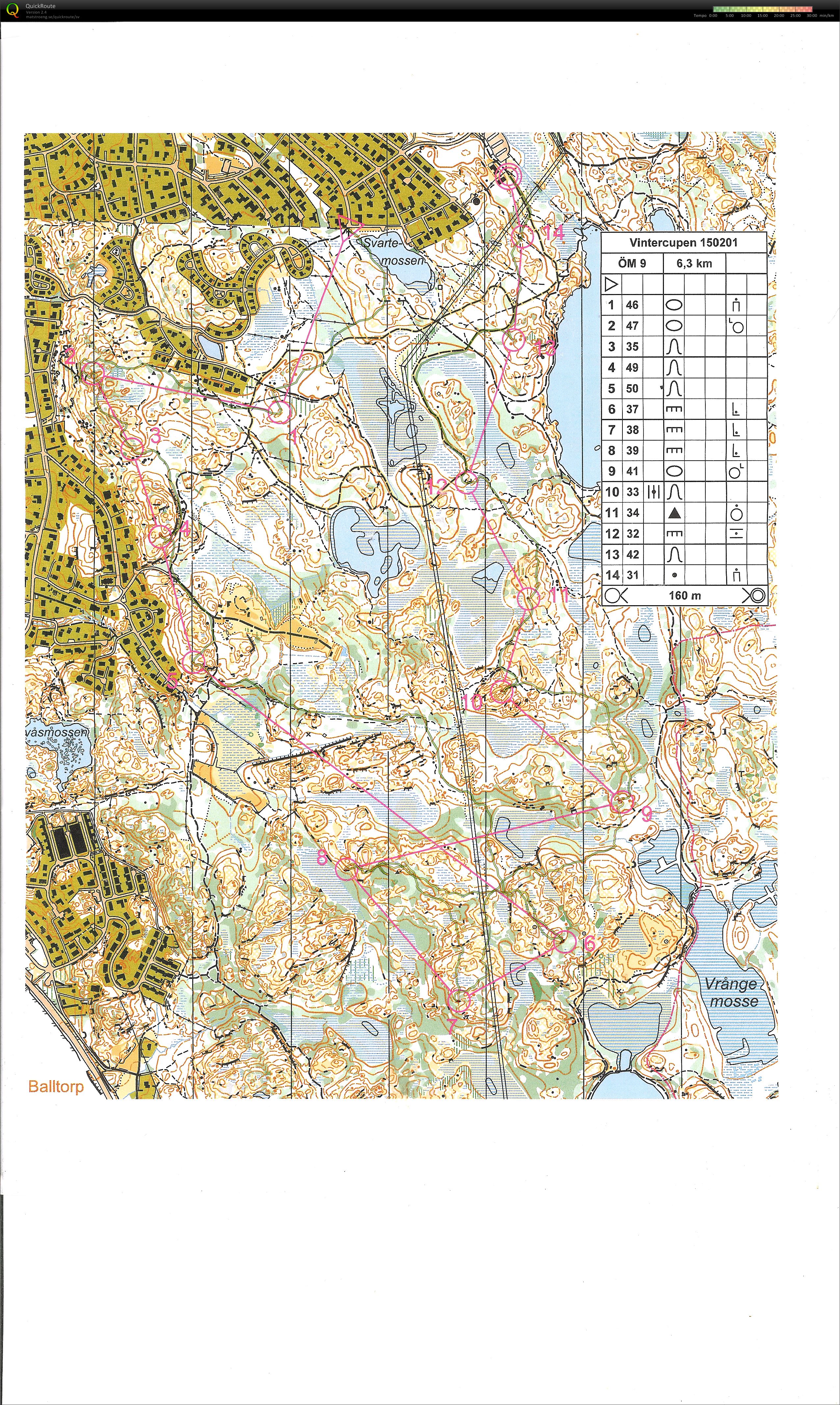 Vintercupen 2015 etapp 4 (2015-02-01)