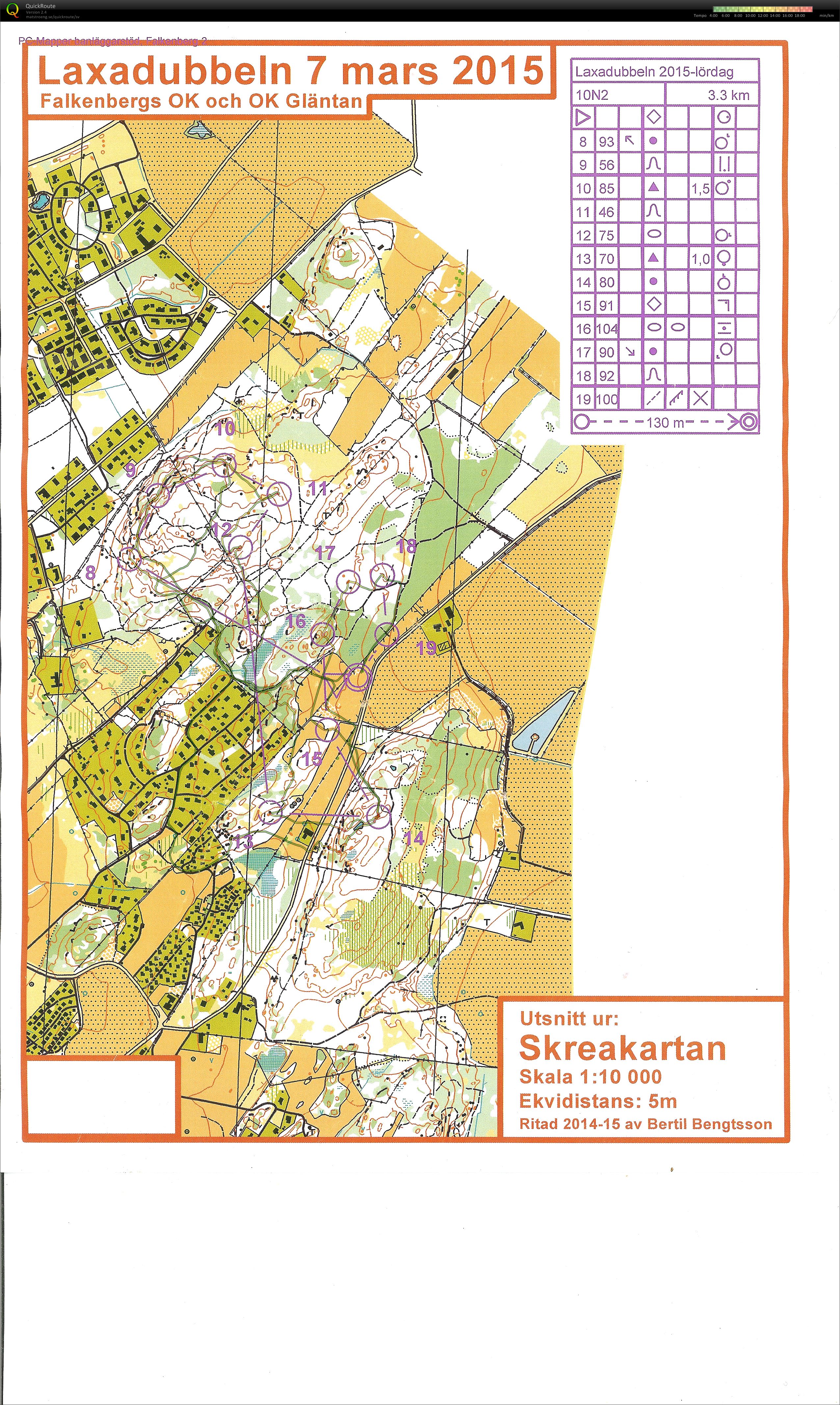 Laxadubbeln, lång (2015-03-07)