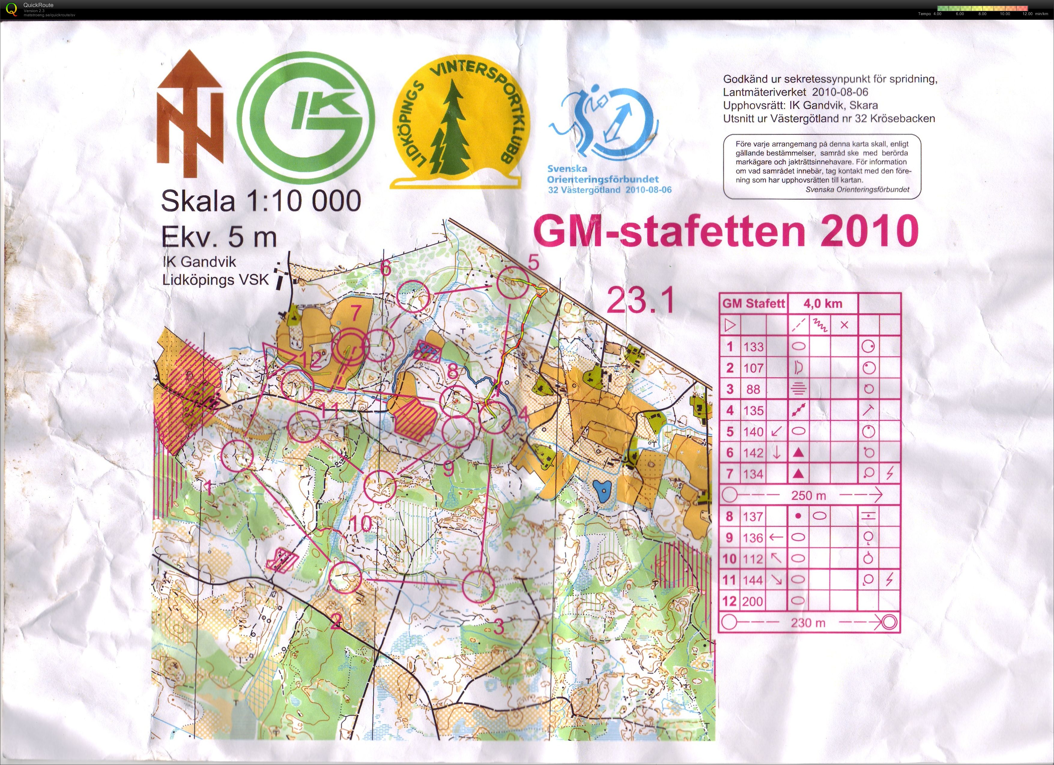 Götalandsmästerskapen Stafett (2010-08-15)