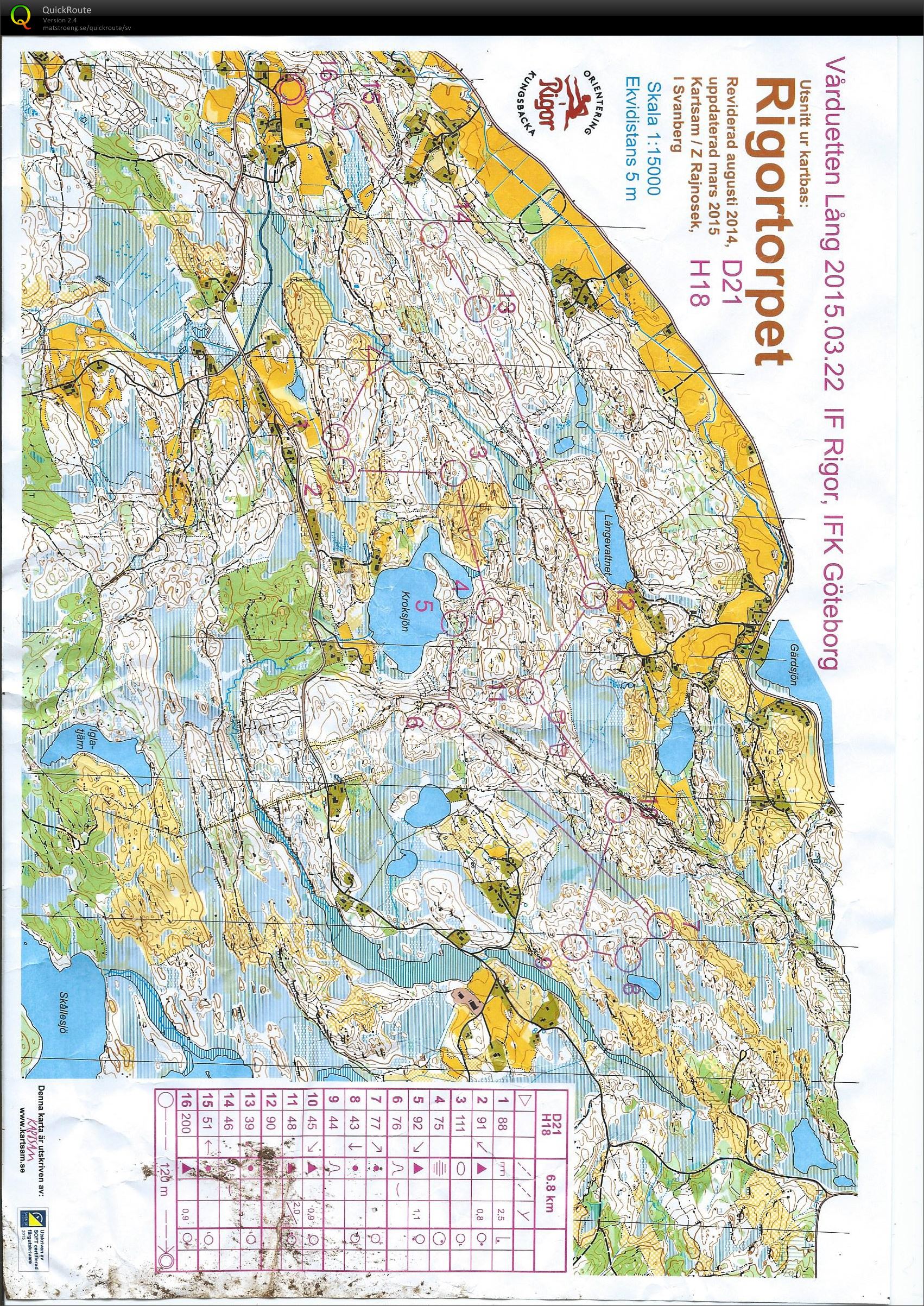 Vårduetten Lång (2015-03-22)