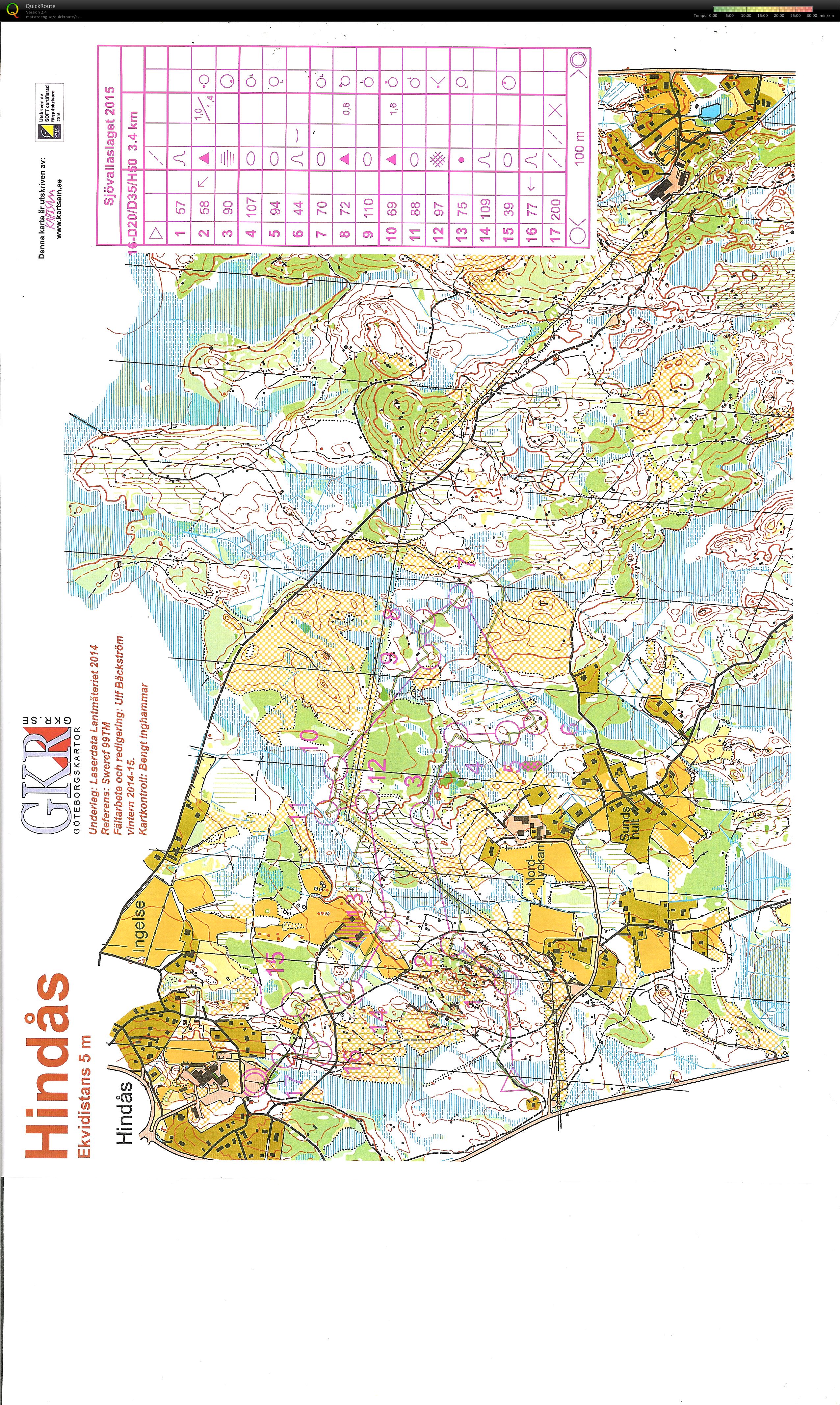 Sjövallaslaget (2015-03-29)