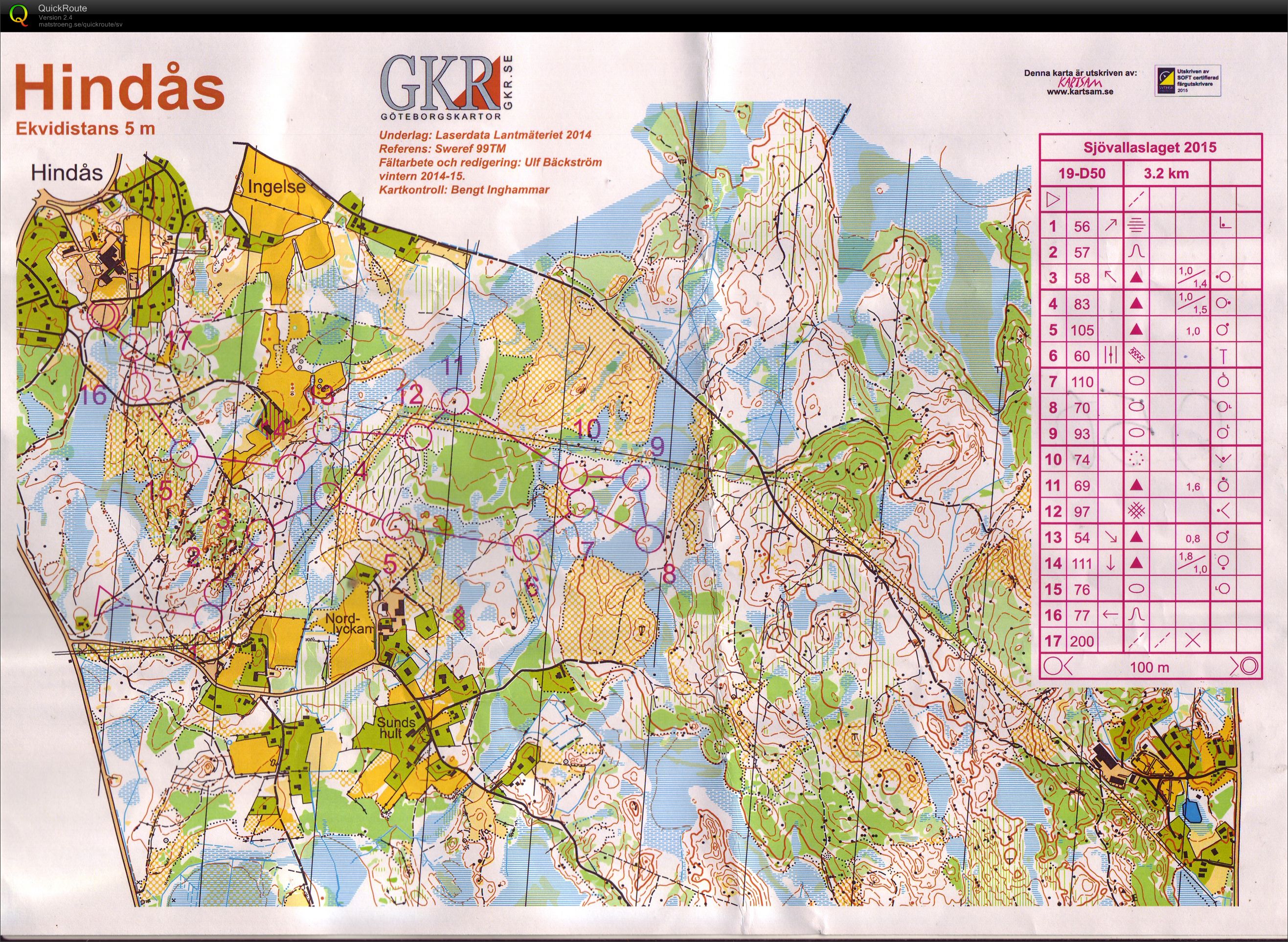 Sjövallaslaget (2015-03-29)