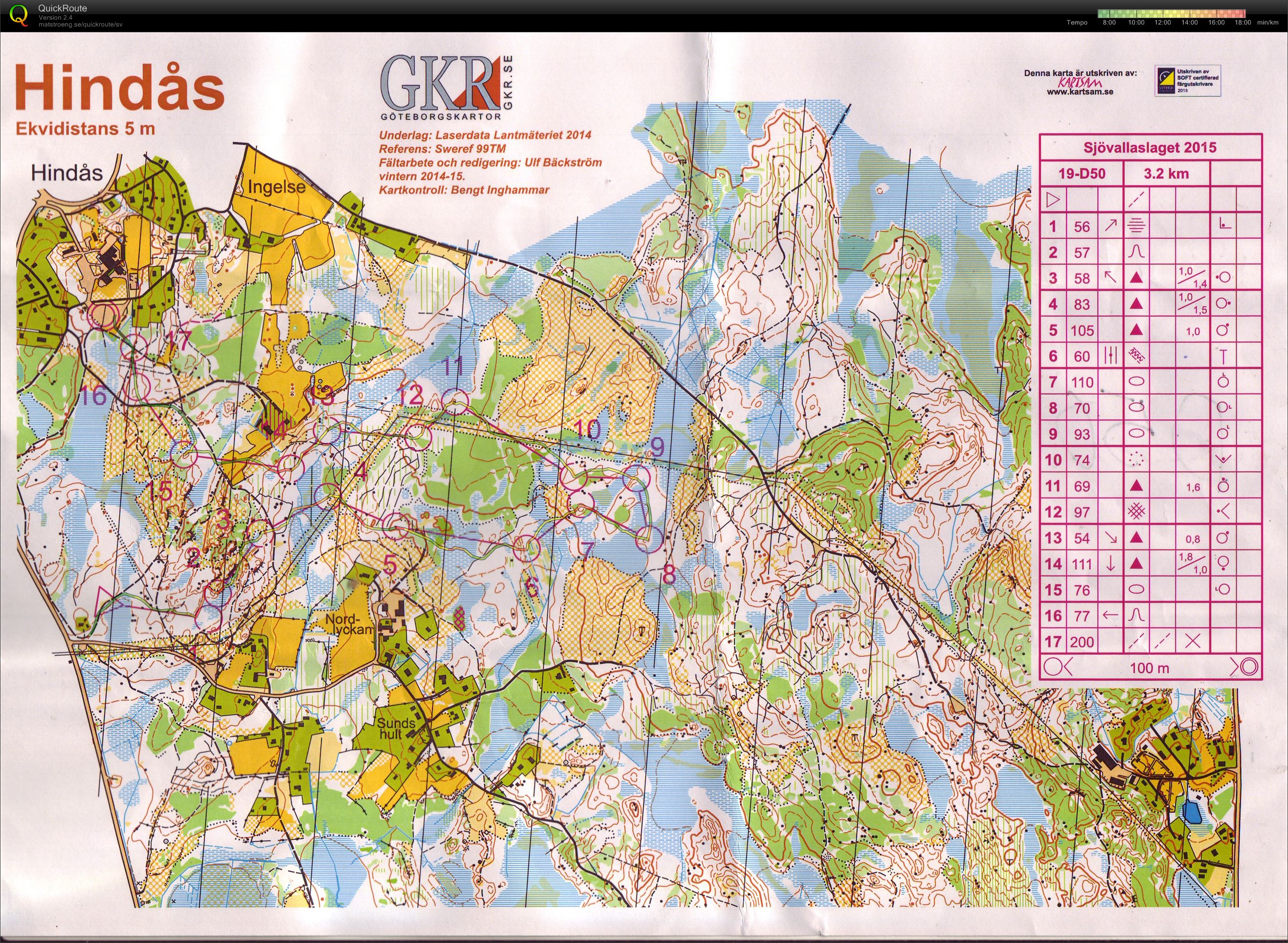 Sjövallaslaget (2015-03-29)