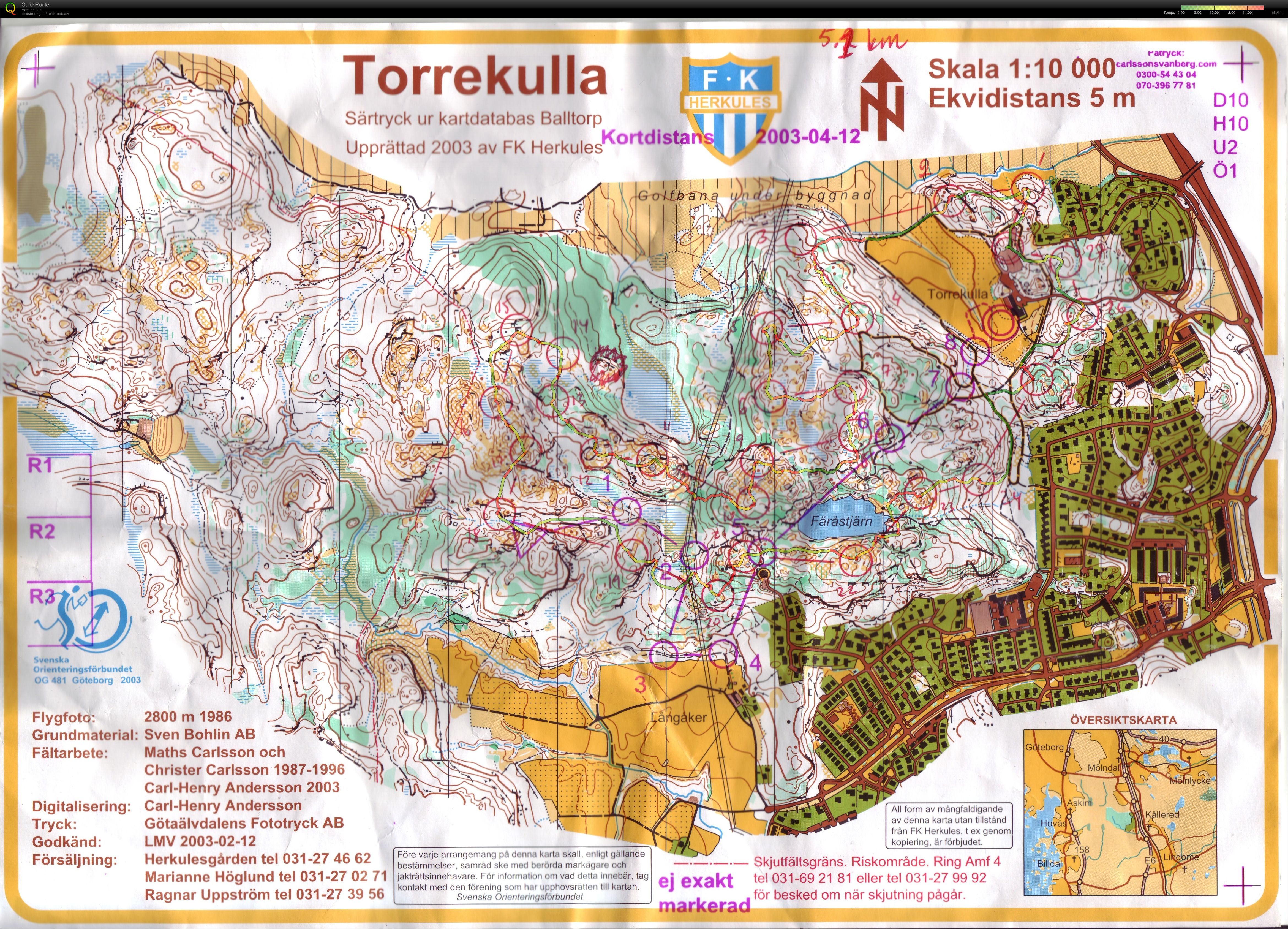 Tisdagsträning (2010-08-31)