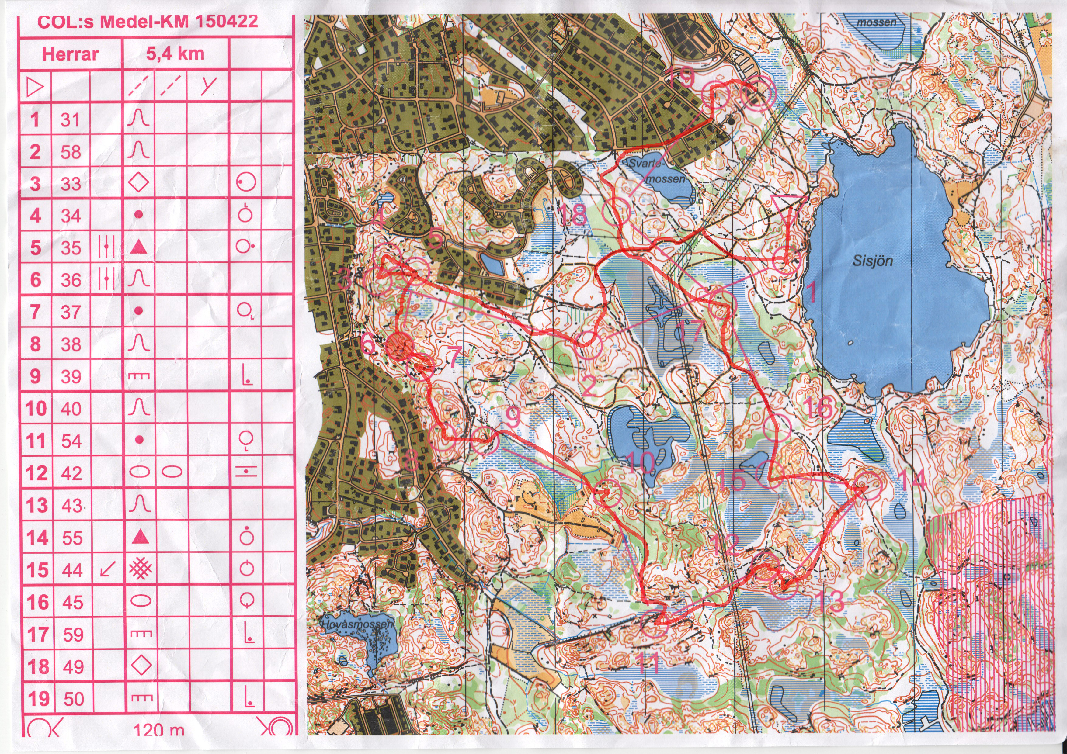 Col Medel-KM (2015-04-23)