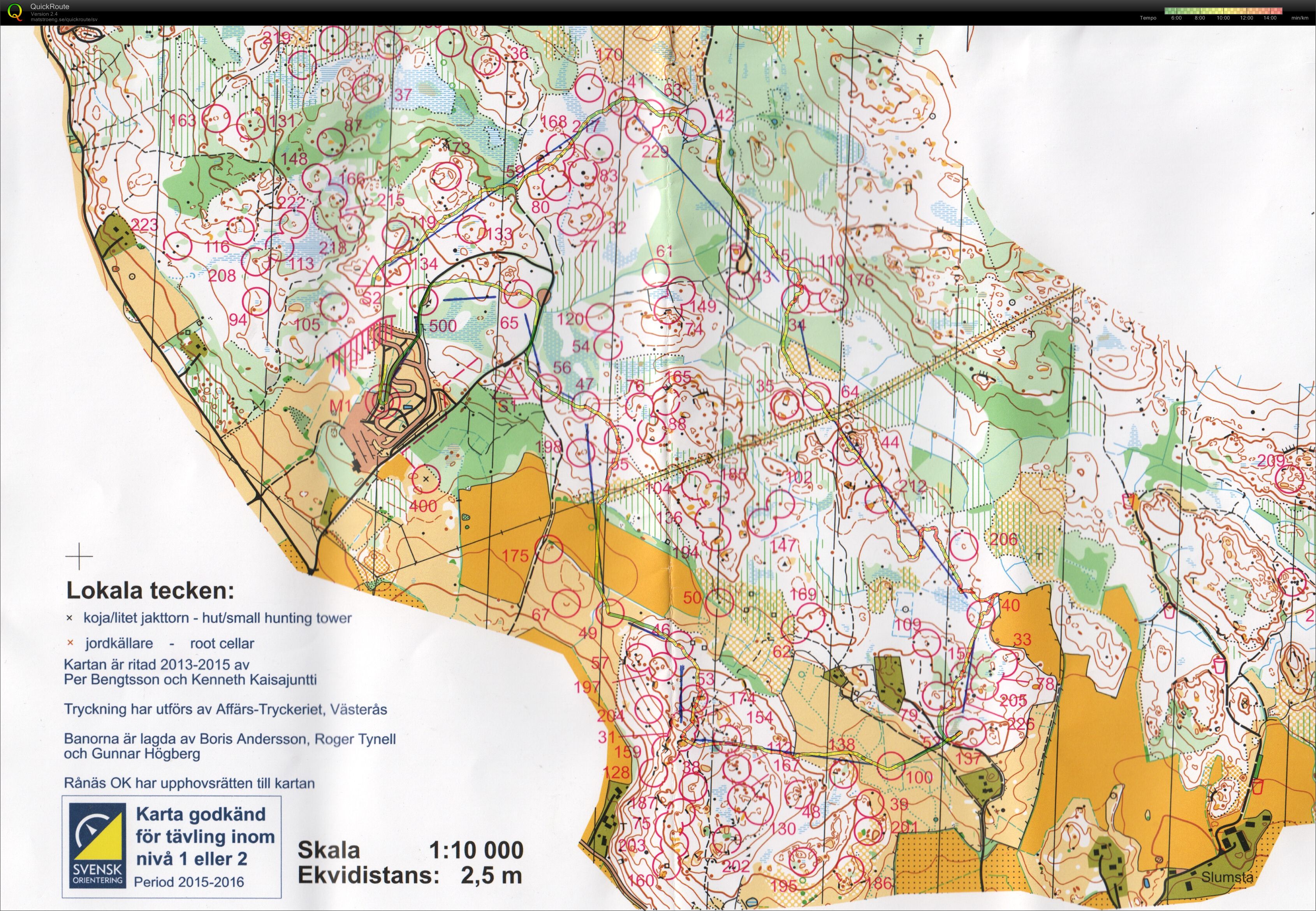 10mila - ungdomskaveln (2015-05-09)