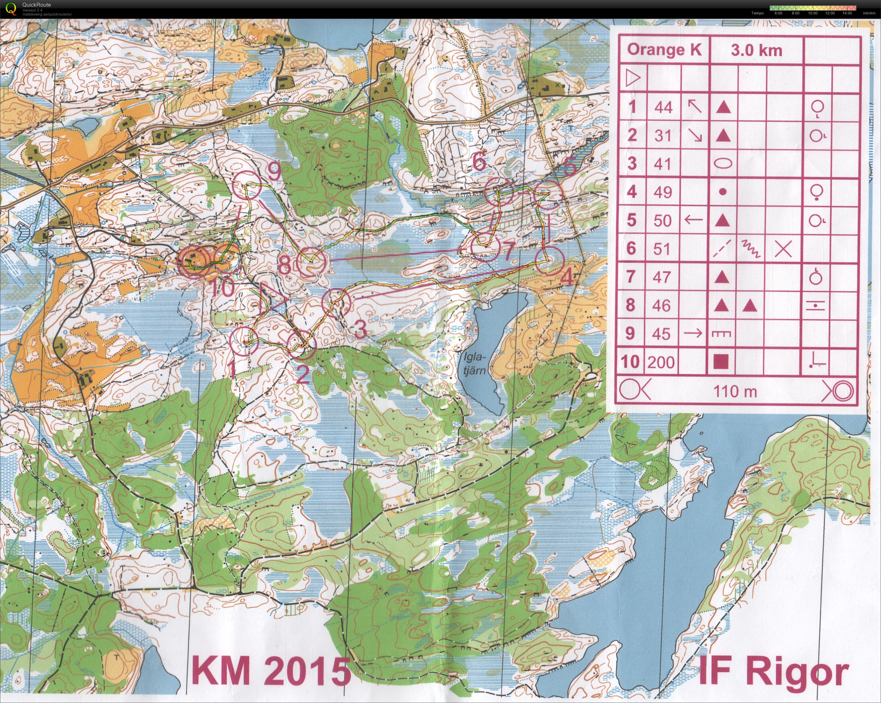 KM-dag (2015-05-21)