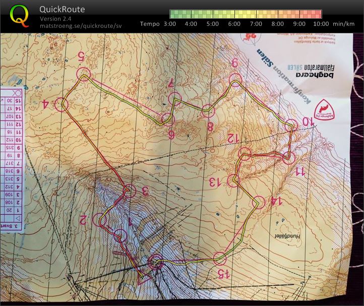 Distans (2015-06-24)